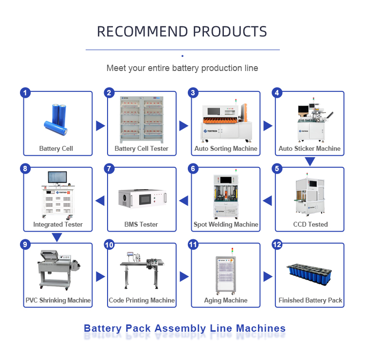 battery aging machine for lab battery pack aging machine