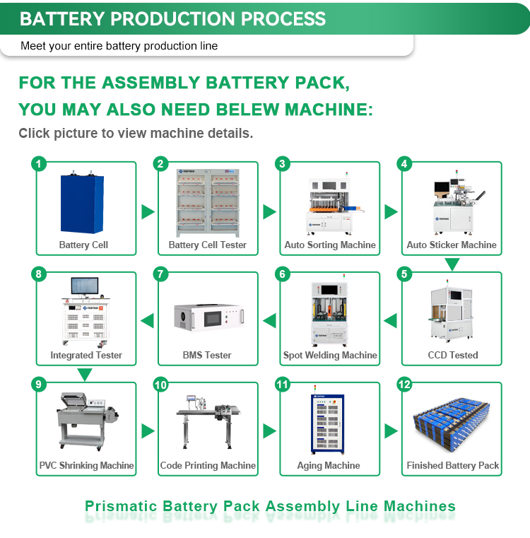 8 channel prismatic battery sorting machine details - 1 (1)