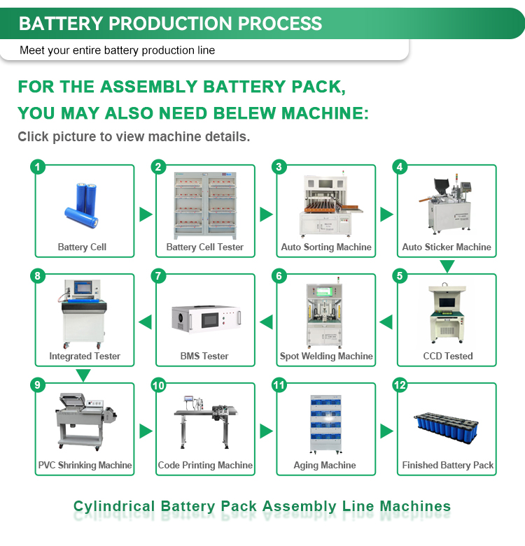 12 channel cylindrical battery sorting machine details (6)