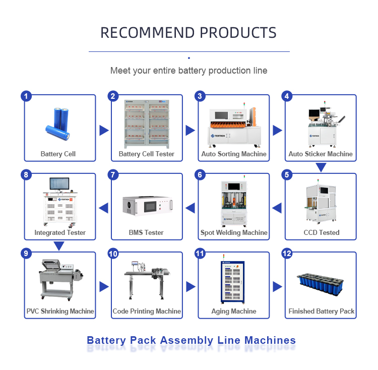 battery production equipment for battery aging machine