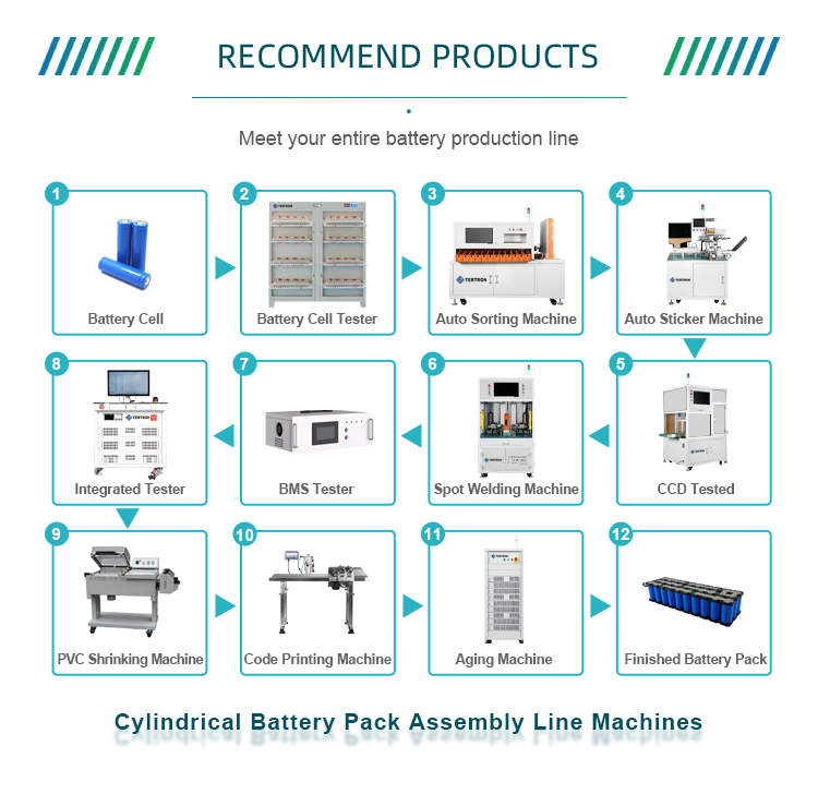 battery production equipment